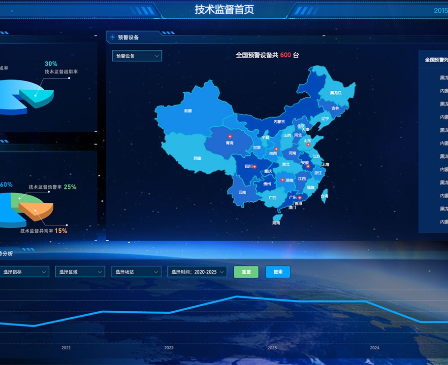 新能源設(shè)備可靠性評(píng)價(jià)系統(tǒng)|一網(wǎng)天行-網(wǎng)站建設(shè)小程序APP系統(tǒng)軟件開(kāi)發(fā)公司